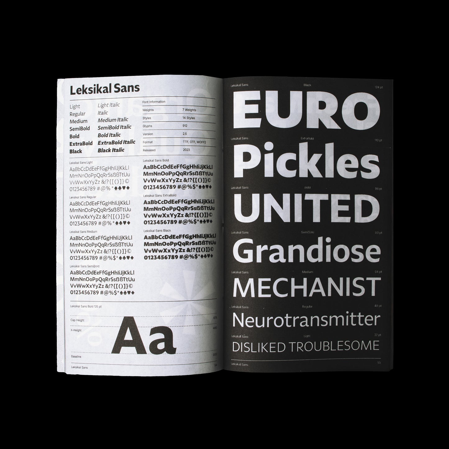 Commercial Fonts Collection Books