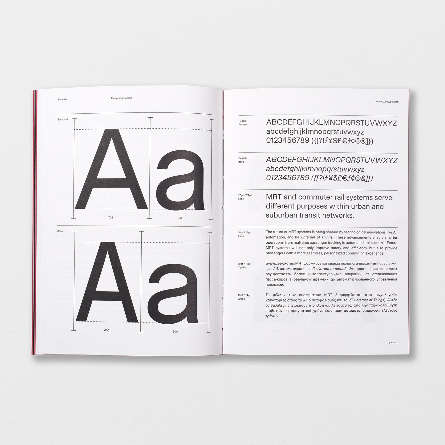 Fonetika Specimen Books